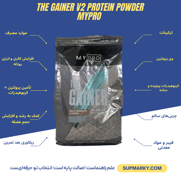 MyProtein THE Gainer 62